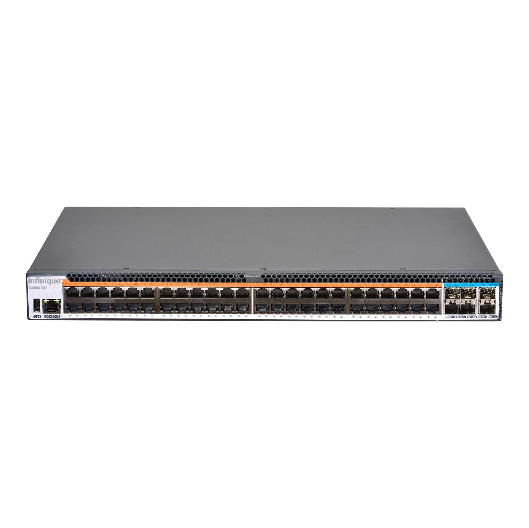 Infinique I5200M Series 54 Ports  Campus Switch